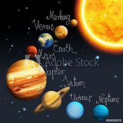 Das Solarsystem für Kinder