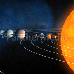 complete solar system